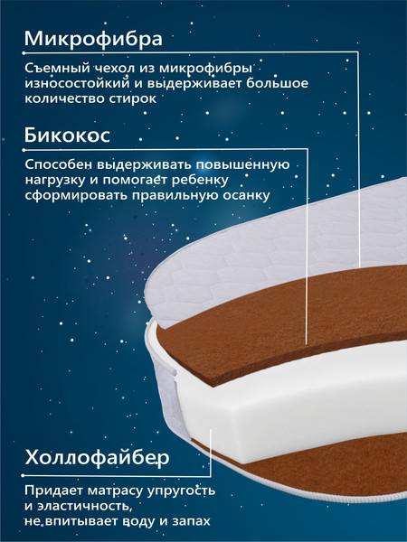 Матрас в кроватку Sweet Baby Cocos Comfort Plus Barocco, Palermo