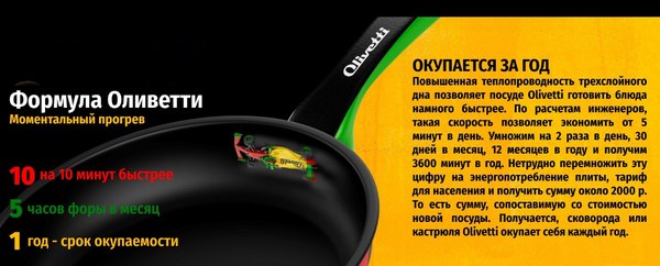 Сковорода Olivetti FP224L