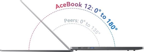 Ноутбук Blackview Acebook 12 / BV_ACEBOOK 12_GR