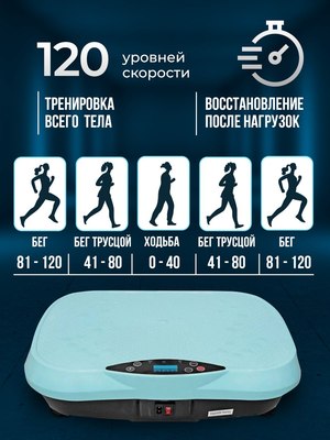 Виброплатформа Classmark 1935790