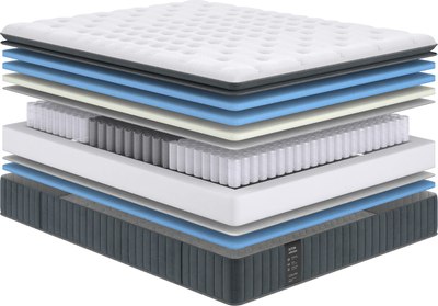 Матрас Сонум Aston Hard 140x190 - фото