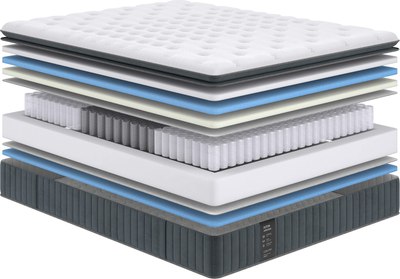 Матрас Сонум Aston Middle 180x190 - фото