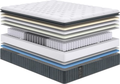 Матрас Сонум Aston Soft 180x190 - фото