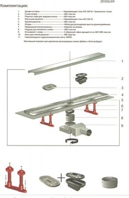 Трап для душа Tim Zst.1122.5002