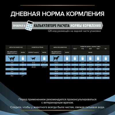 Влажный корм для собак Pro Plan PPVD CN при выздоровлении