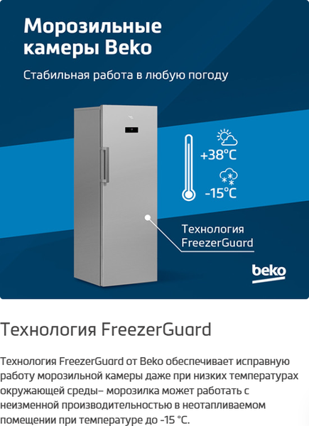 Холодильник с морозильником Beko B3R1CNK363HW