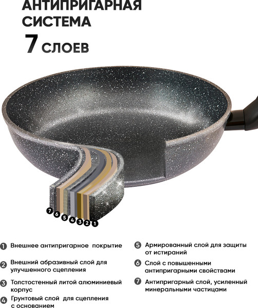 Сковорода Традиция Кристалл ТКР22813И