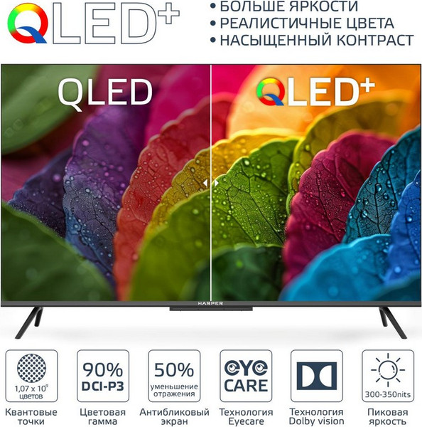 Телевизор Harper 50