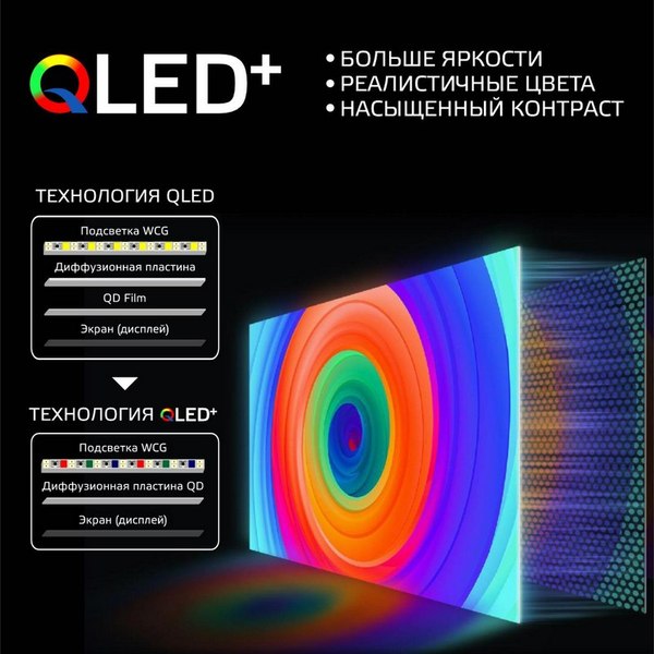 Телевизор Harper 55