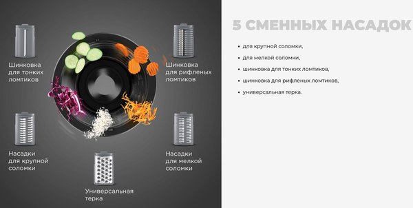 Овощерезка электрическая Redmond FP618 (серый)