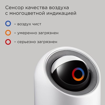 Очиститель воздуха Redmond AP2209S (белый)