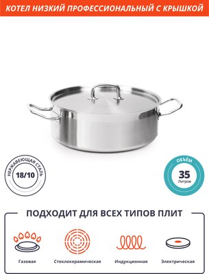 Кастрюля Luxstahl кт3512