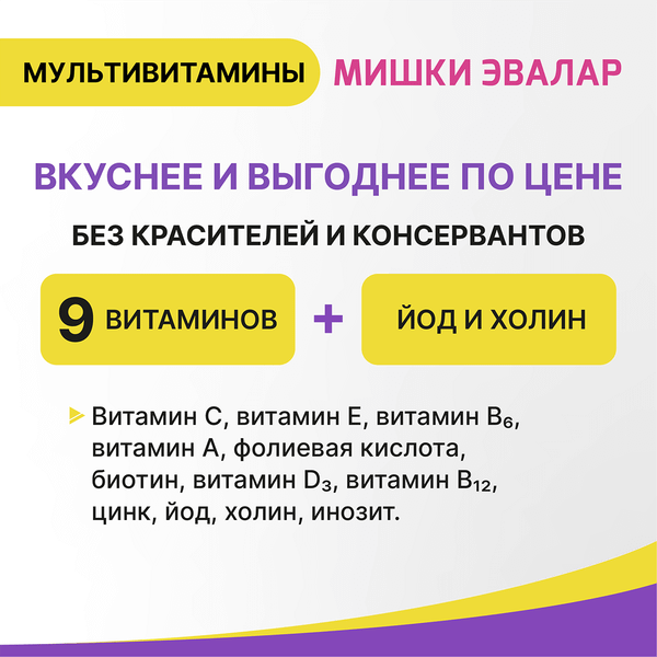 Витаминно-минеральный комплекс Эвалар Бэби Формула Мишки Мультивитамины