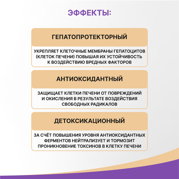 Комплексная пищевая добавка Эвалар Гепатрин