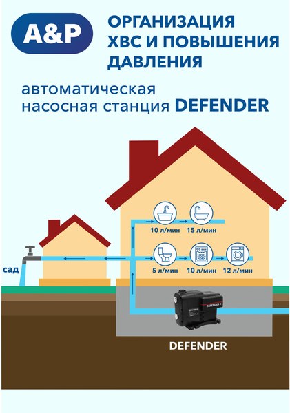 Насосная станция A&P Автоматическая Defender II / AP118D002