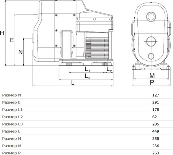 Насосная станция A&P Автоматическая Defender IV / AP118D004