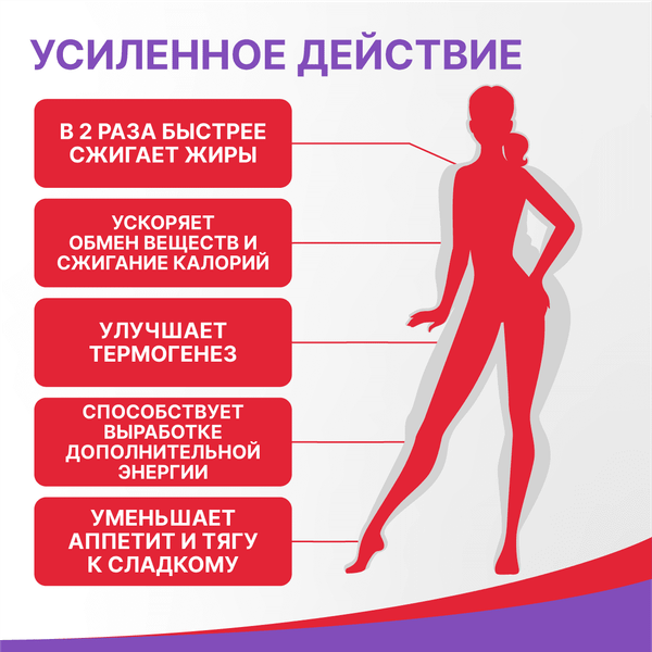 Пищевая добавка Эвалар Турбослим день усиленная формула