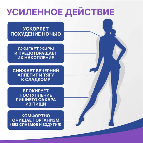 Пищевая добавка Эвалар Турбослим ночь усиленная формула