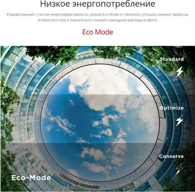 Монитор View VA2708-4K-HD