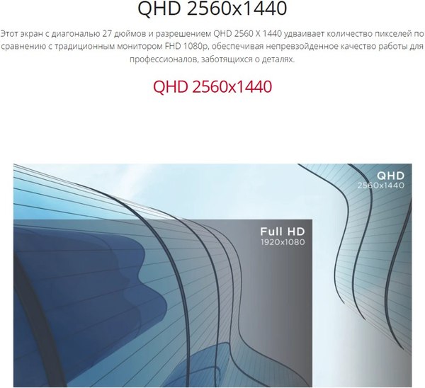 Монитор View VA2708-2K-HD