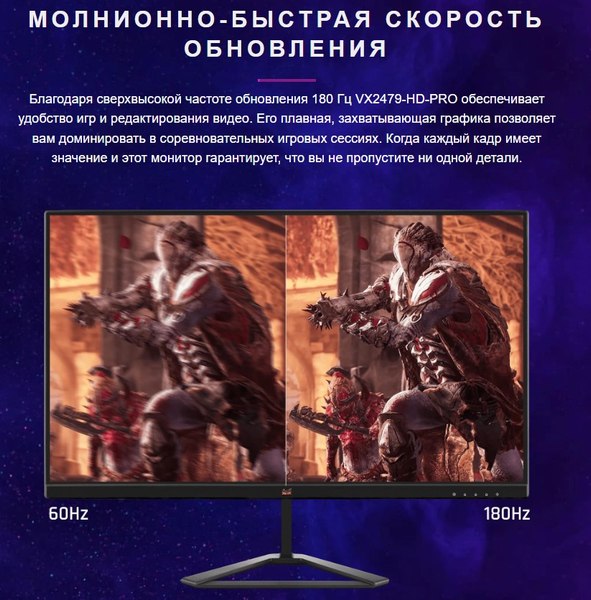 Монитор View VX2479-HD-PRO