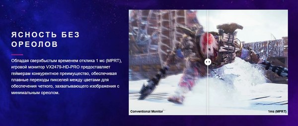 Монитор View VX2479-HD-PRO