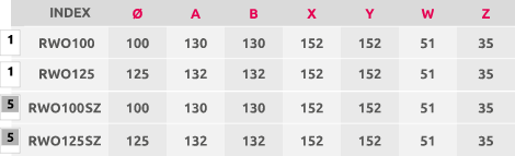Решетка вентиляционная Awenta RWO125CZ