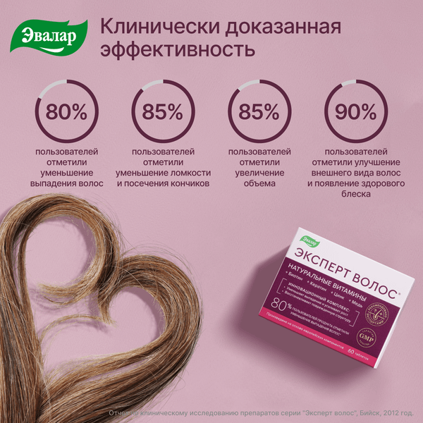 Комплексная пищевая добавка Эвалар Эксперт волос