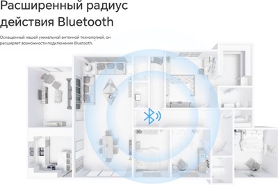 Умные часы Honor Watch 5 / STL-B19