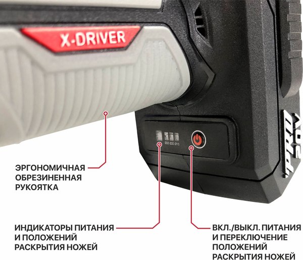 Секатор аккумуляторный P.I.T PDJ20H-300A