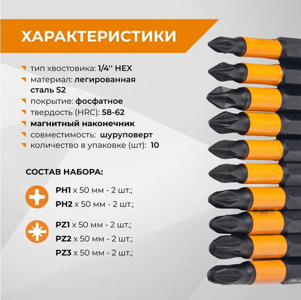 Набор бит Vira S2 PH PZx50мм / 554191