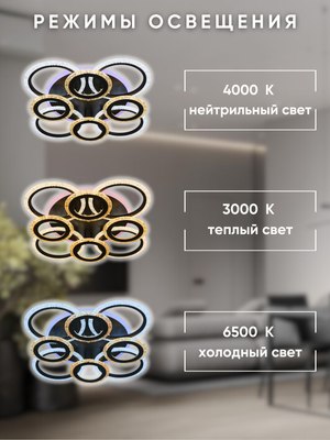 Люстра Aitin-Pro S2089/4+4 RGB