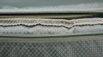 Термосумка СИБТЕРМО Пикник / 00710103