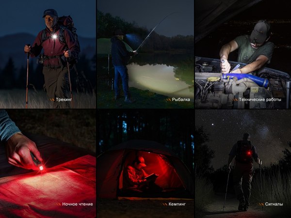 Фонарь Fenix Light SW05R-REDbk