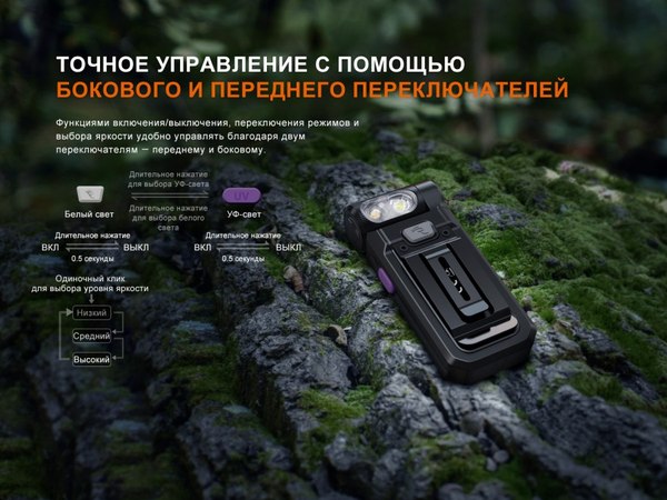Фонарь Fenix Light SW05R-UVgr