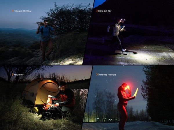 Фонарь Fenix Light HL18R-TV20wh