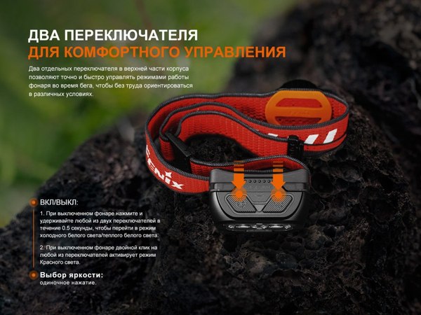 Фонарь Fenix Light HL18R-TV20wh