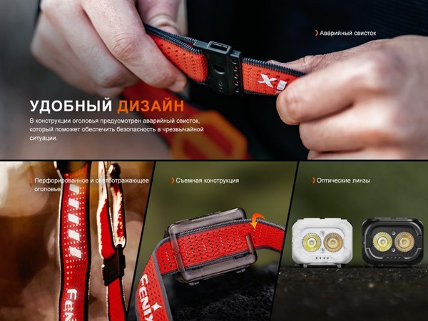 Фонарь Fenix Light HL18R-TV20wh