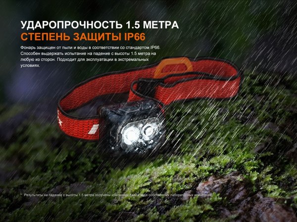 Фонарь Fenix Light HL18R-TV20wh