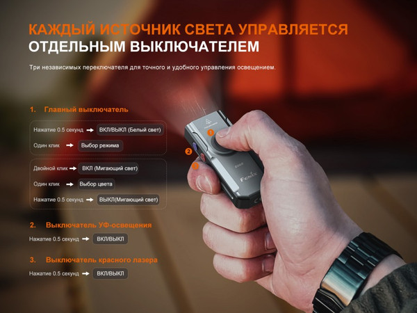 Фонарь Fenix Light E06RGY