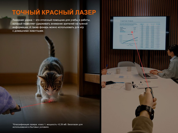 Фонарь Fenix Light E06RGY