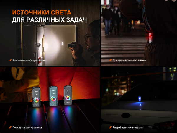 Фонарь Fenix Light E06RTQ