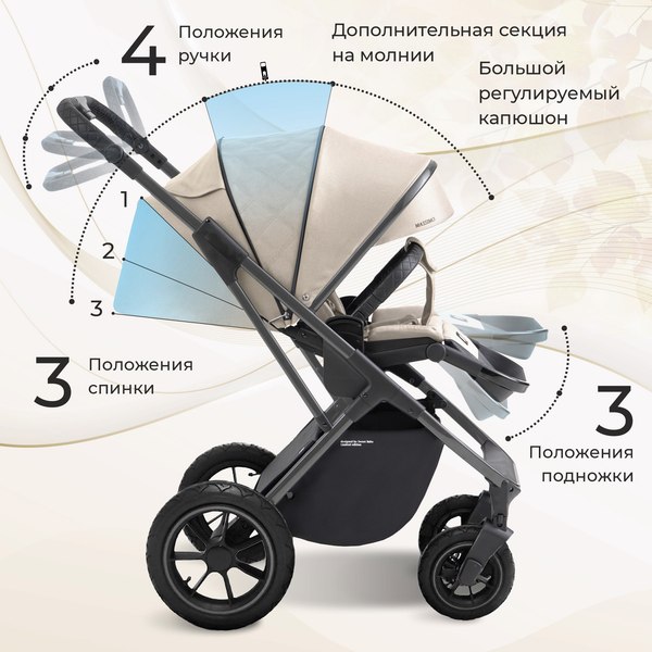 Детская универсальная коляска Sweet Baby Ricci Air 2в1