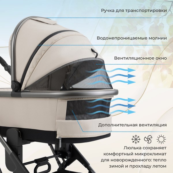 Детская универсальная коляска Sweet Baby Ricci Air 2в1