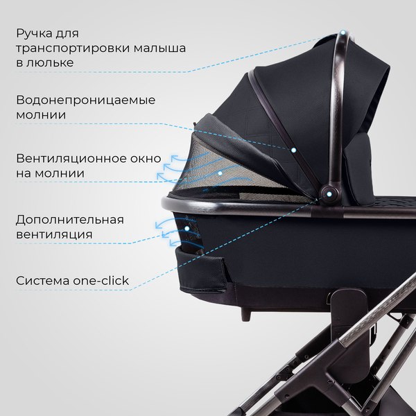 Детская универсальная коляска Sweet Baby Rocco 2в1