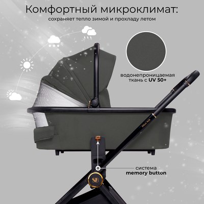Детская универсальная коляска Sweet Baby Stella Plus 2в1