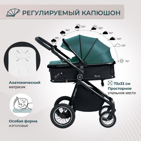 Детская универсальная коляска Sweet Baby Ranger 3в1