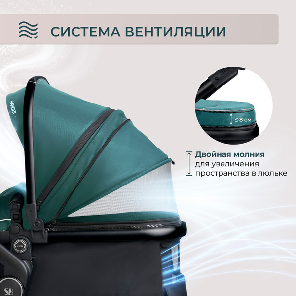 Детская универсальная коляска Sweet Baby Ranger 3в1