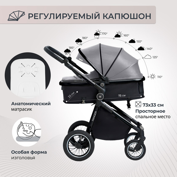 Детская универсальная коляска Sweet Baby Ranger 3в1