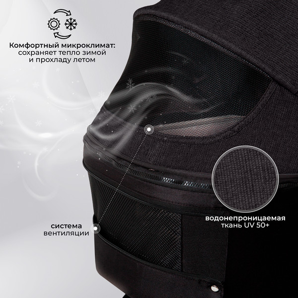 Детская универсальная коляска Sweet Baby Rubikid 3в1